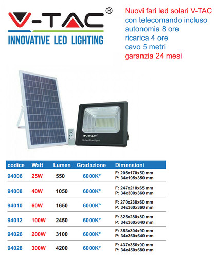 Tac 60w faro led pannello - vt-60w,